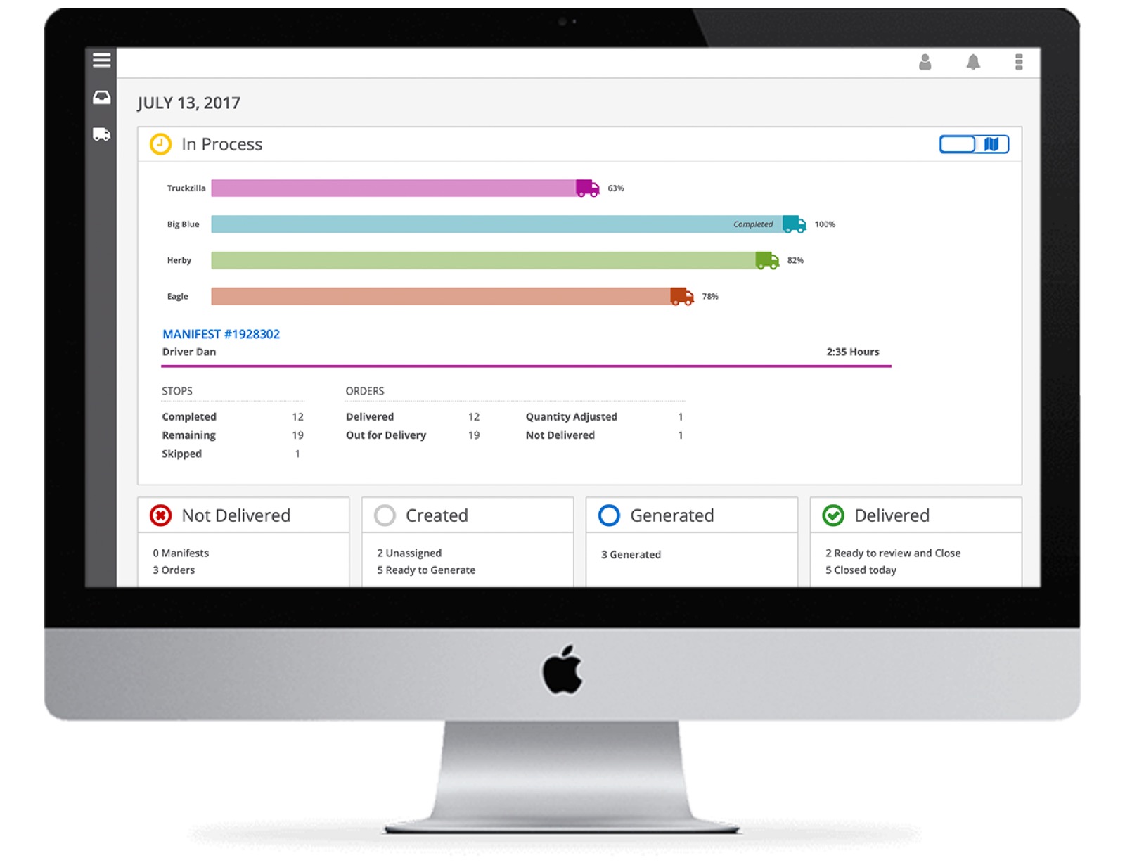 Manifest Manager dashboard with in-process progress charts