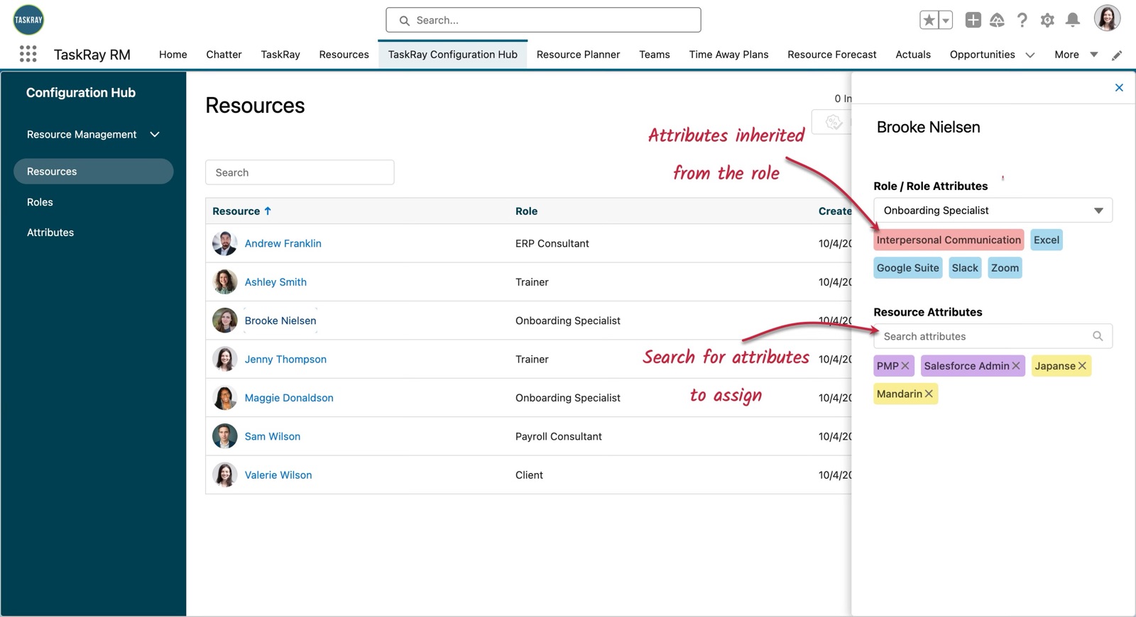 Assigning attributes to a resource — some inherited from the role, others searched and added